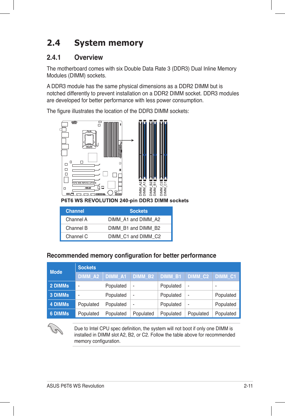 4 system memory, 1 overview, System memory -11 2.4.1 | Overview -11 | Asus P6T6 WS Revolution User Manual | Page 37 / 184