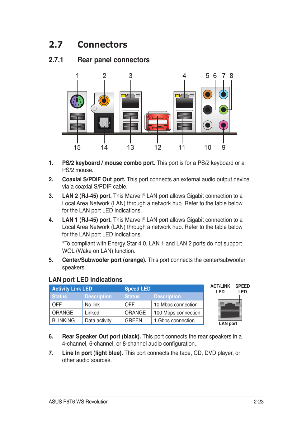 7 connectors, 1 rear panel connectors, Connectors -23 2.7.1 | Rear panel connectors -23 | Asus P6T6 WS Revolution User Manual | Page 49 / 184