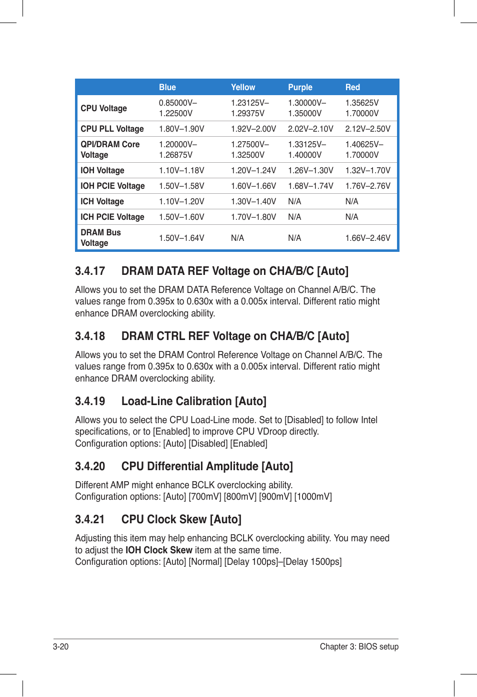 17 dram data ref voltage on cha/b/c [auto, 18 dram ctrl ref voltage on cha/b/c [auto, 19 load-line calibration [auto | 20 cpu differential amplitude [auto, 21 cpu clock skew [auto | Asus P6T6 WS Revolution User Manual | Page 86 / 184