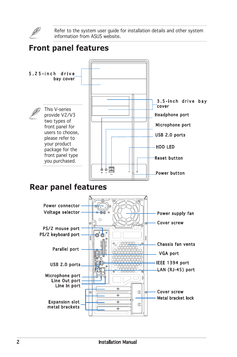 Rear panel features, Front panel features | Asus V3-P5945G User Manual | Page 2 / 8