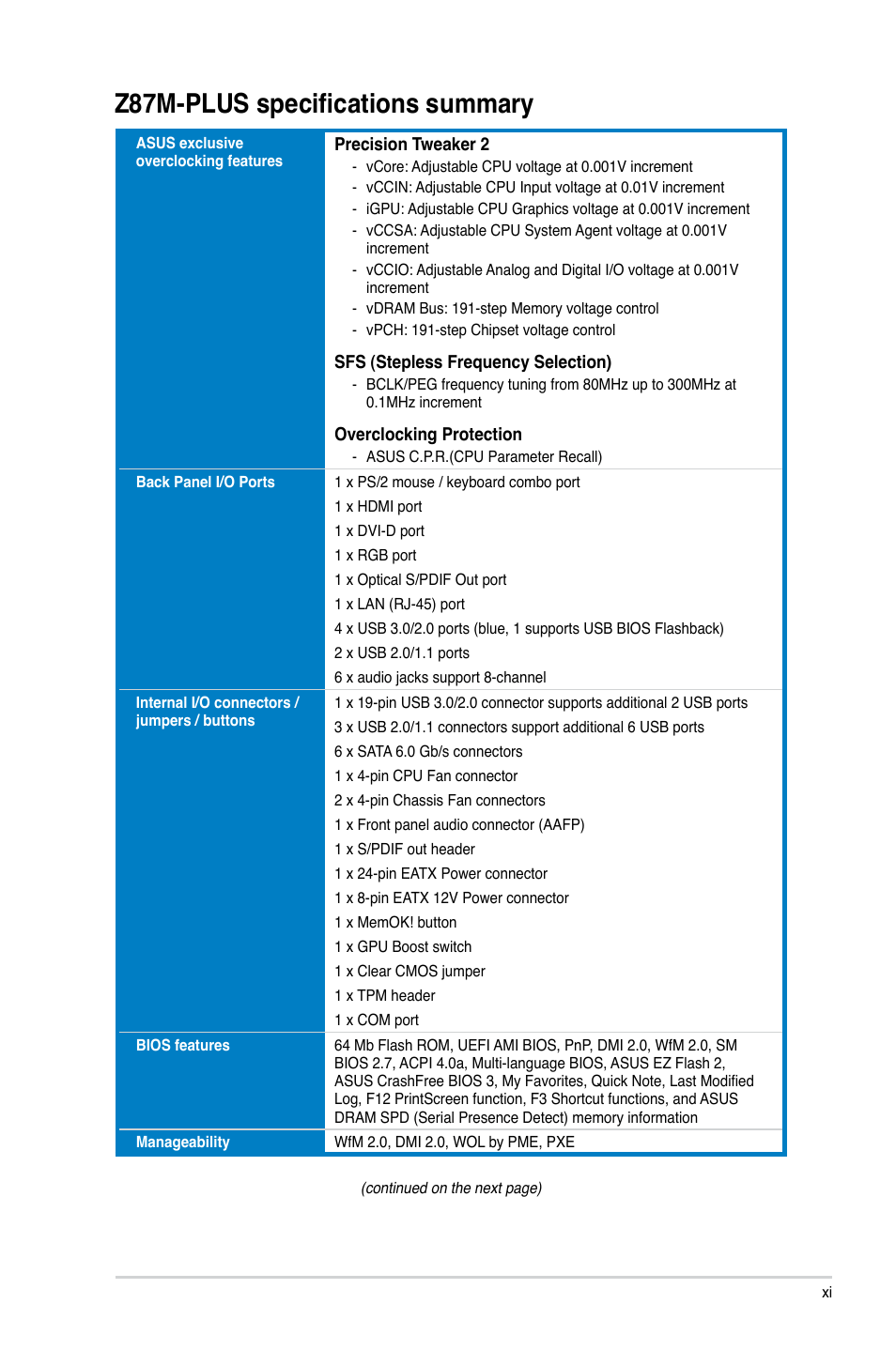 Z87m-plus specifications summary | Asus Z87M-PLUS User Manual | Page 11 / 164