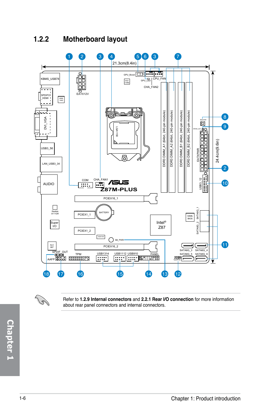 Chapter 1, 2 motherboard layout, Chapter 1: product introduction | Z87m-plus | Asus Z87M-PLUS User Manual | Page 20 / 164