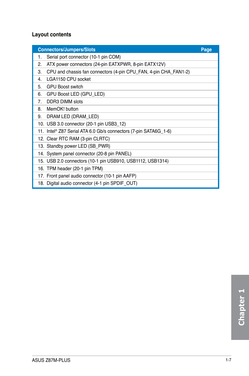 Chapter 1 | Asus Z87M-PLUS User Manual | Page 21 / 164