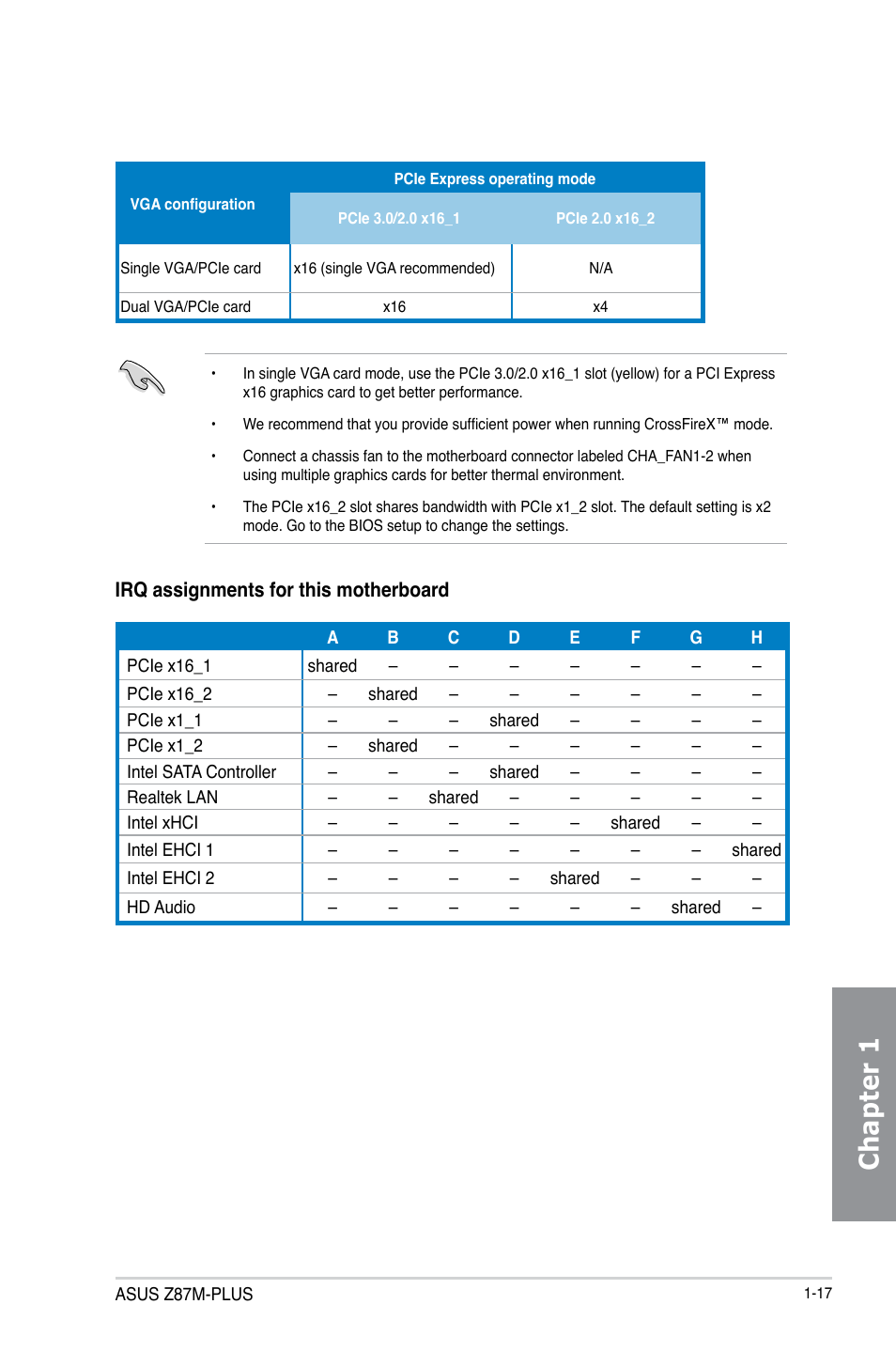 Chapter 1 | Asus Z87M-PLUS User Manual | Page 31 / 164