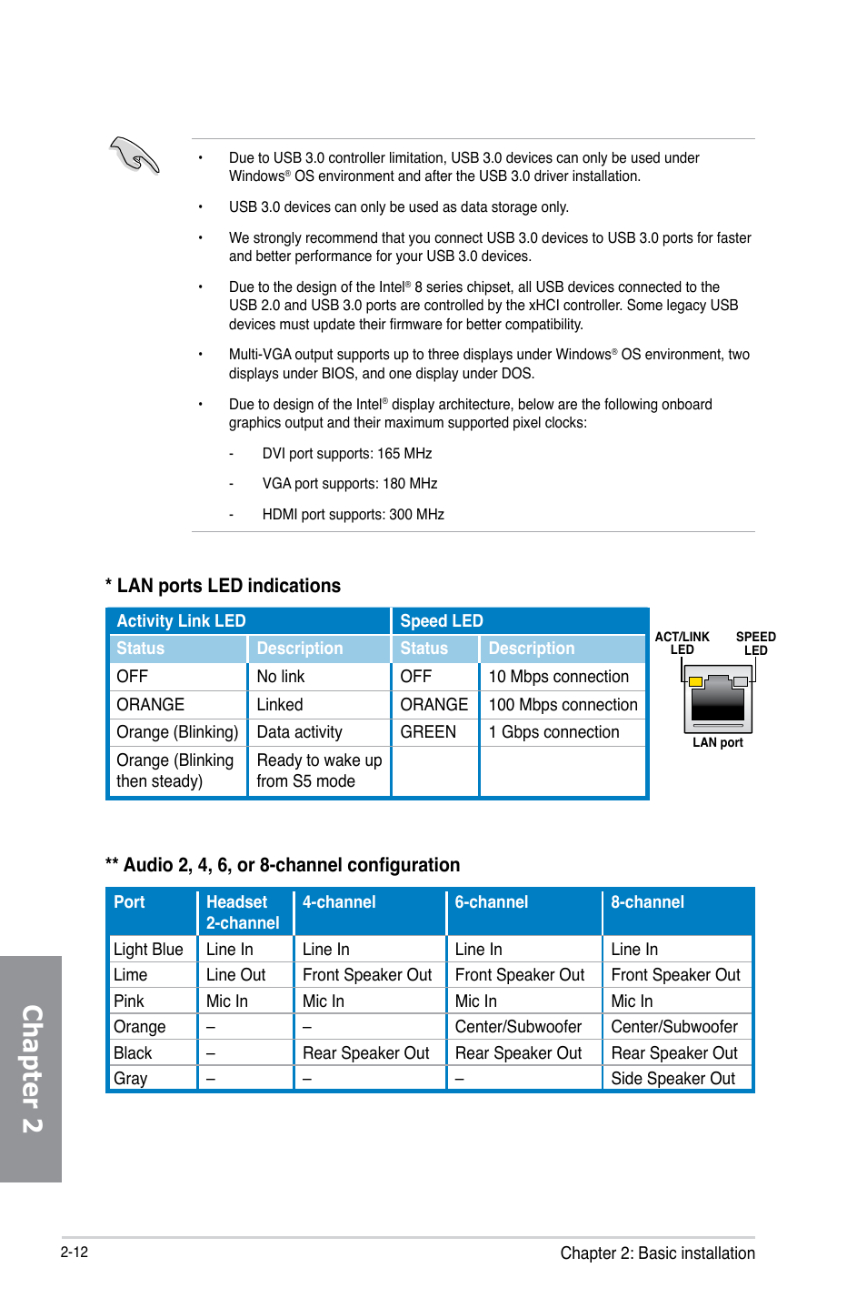 Chapter 2, Lan ports led indications, Audio 2, 4, 6, or 8-channel configuration | Asus Z87M-PLUS User Manual | Page 54 / 164