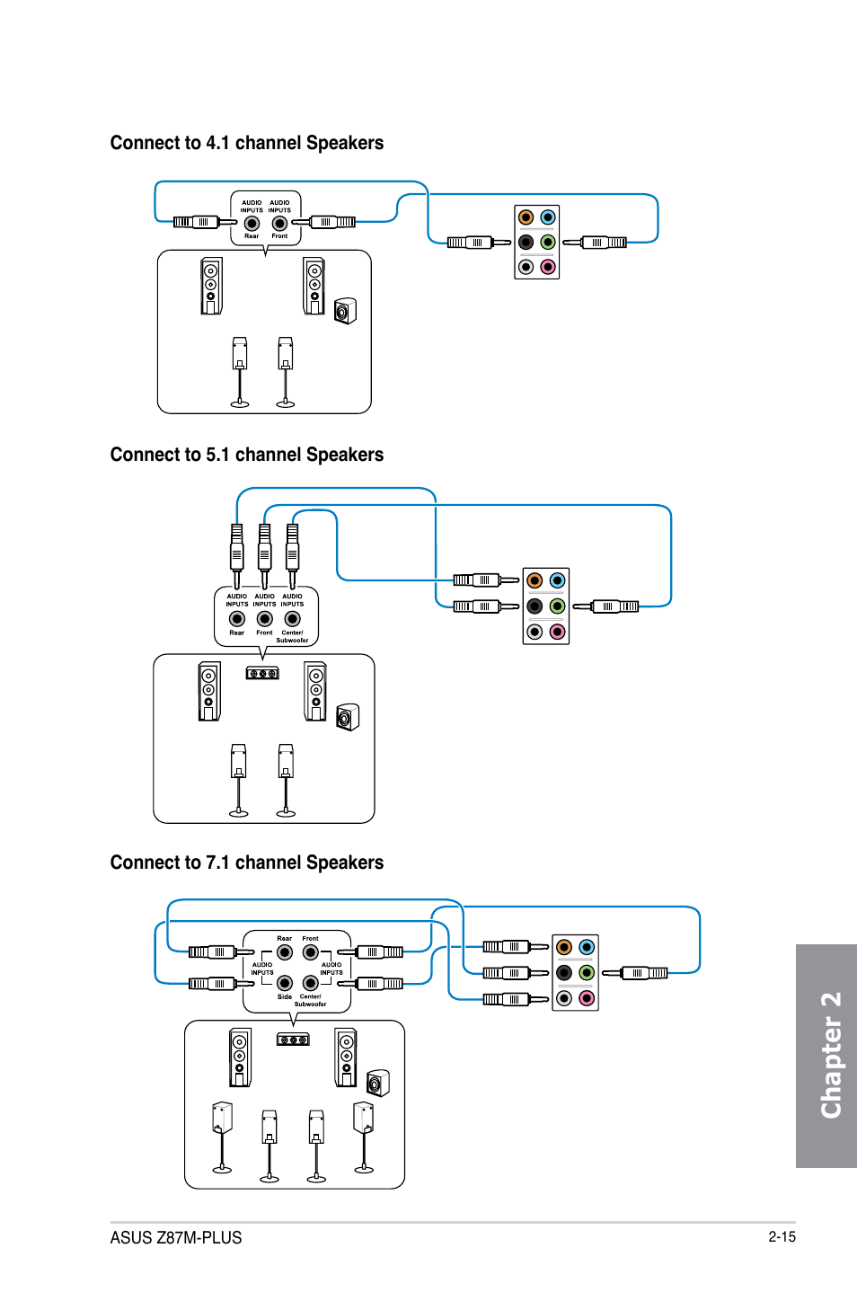 Chapter 2 | Asus Z87M-PLUS User Manual | Page 57 / 164