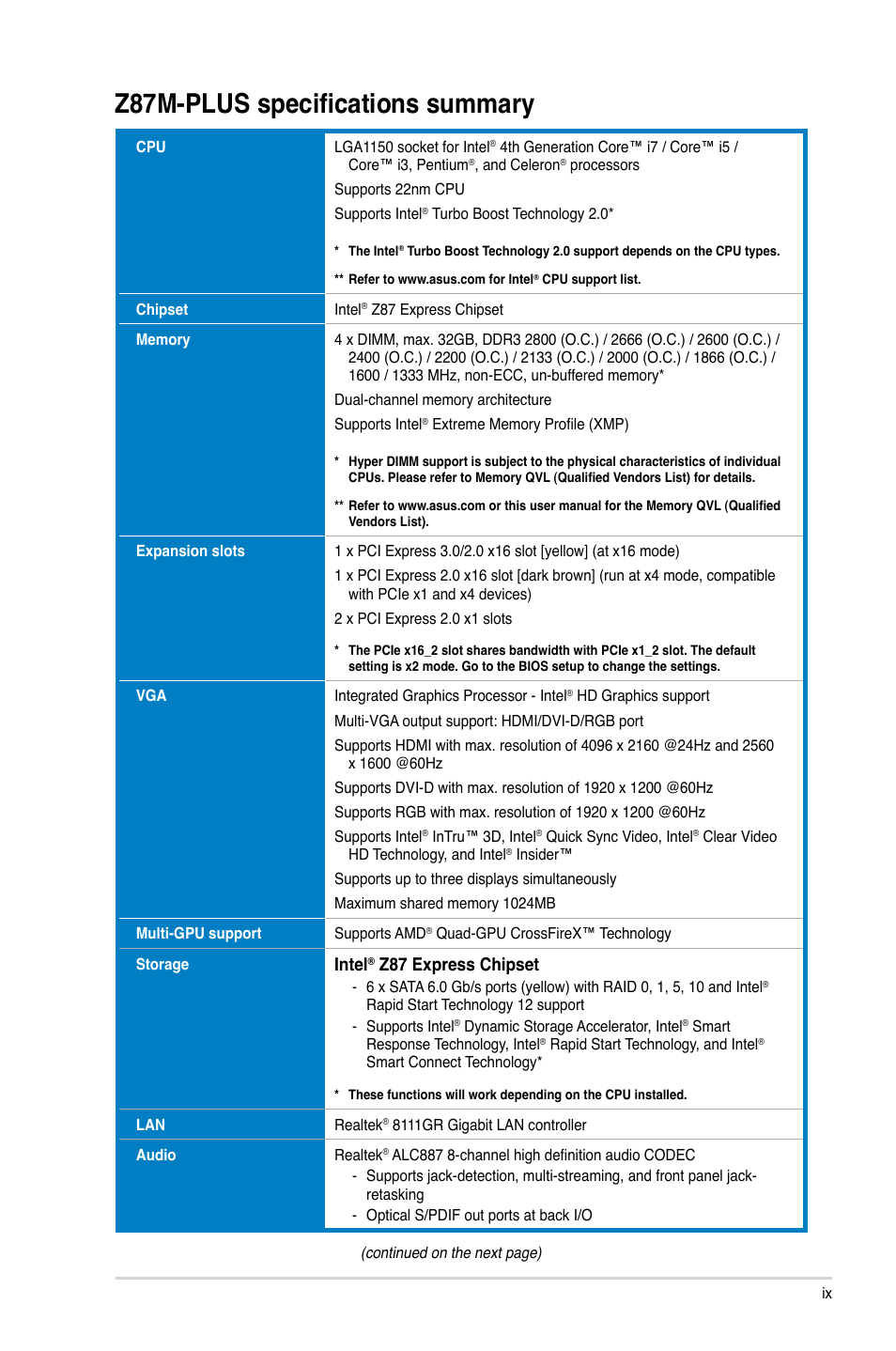 Z87m-plus specifications summary, Intel, Z87 express chipset | Asus Z87M-PLUS User Manual | Page 9 / 164