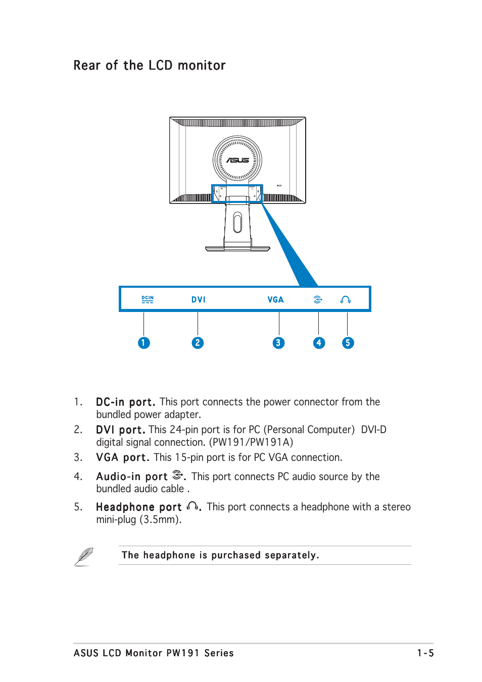 Rear of the lcd monitor | Asus PW191S User Manual | Page 13 / 34