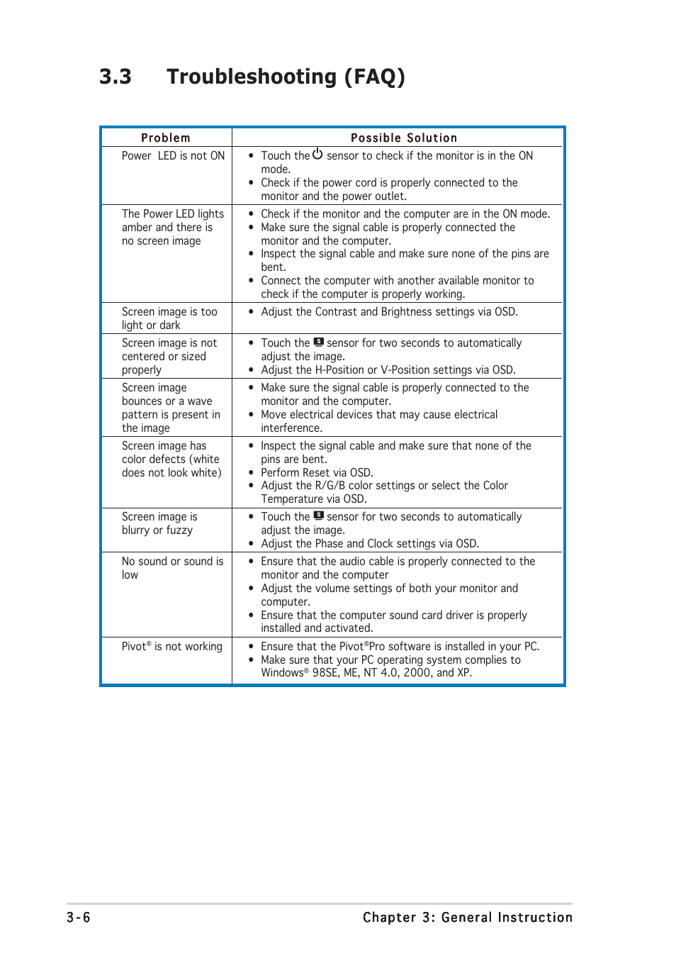 3 troubleshooting (faq) | Asus PW191S User Manual | Page 26 / 34