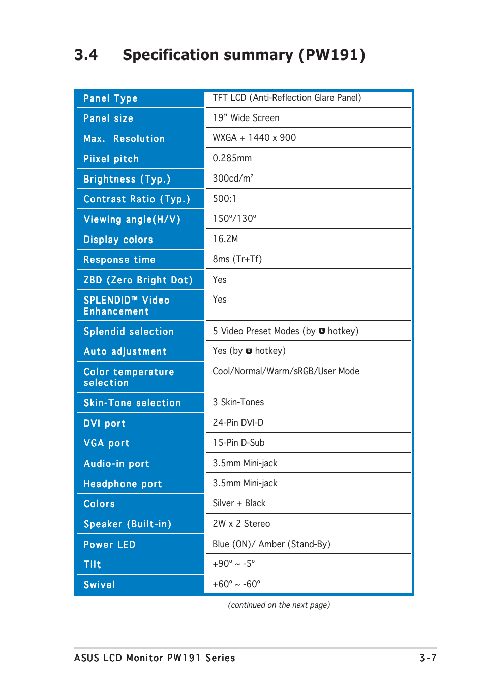 4 specification summary (pw191) | Asus PW191S User Manual | Page 27 / 34