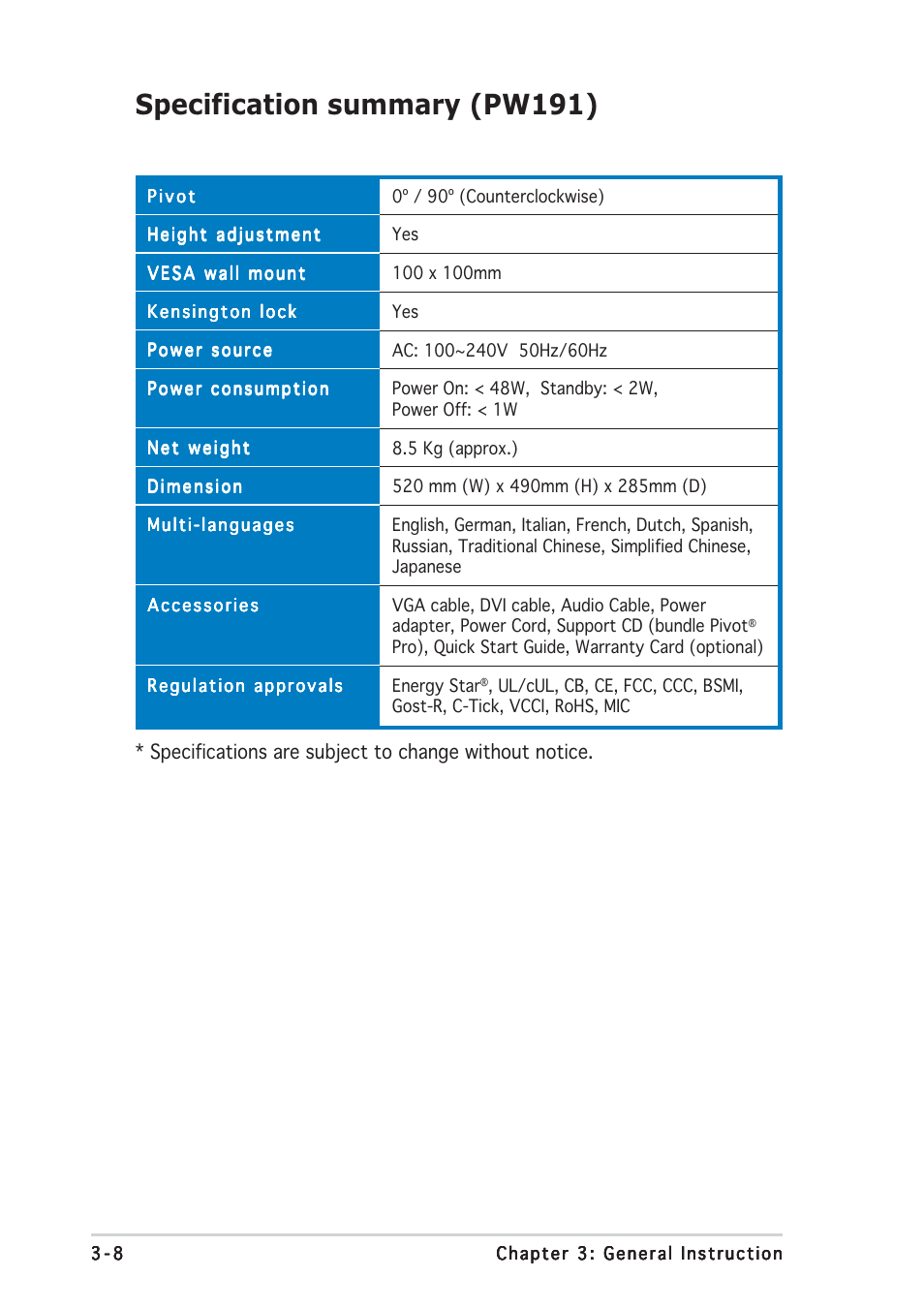 Specification summary (pw191) | Asus PW191S User Manual | Page 28 / 34