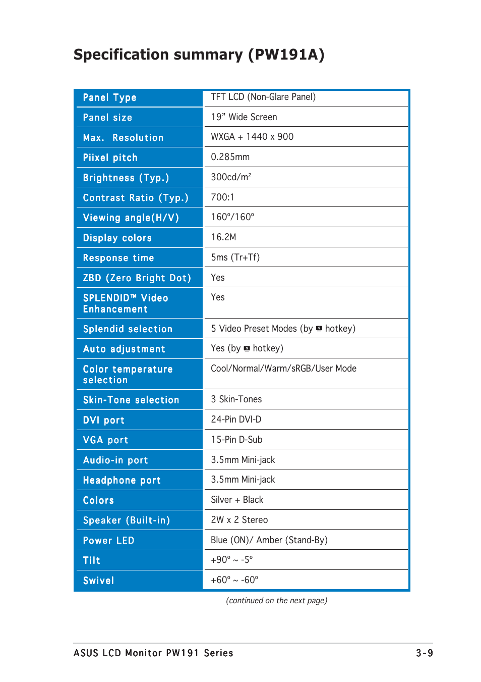 Specification summary (pw191a) | Asus PW191S User Manual | Page 29 / 34