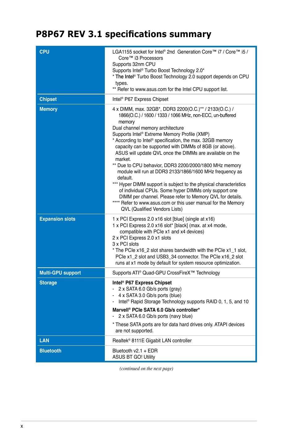 Asus P8P67 (REV 3.1) User Manual | Page 10 / 136