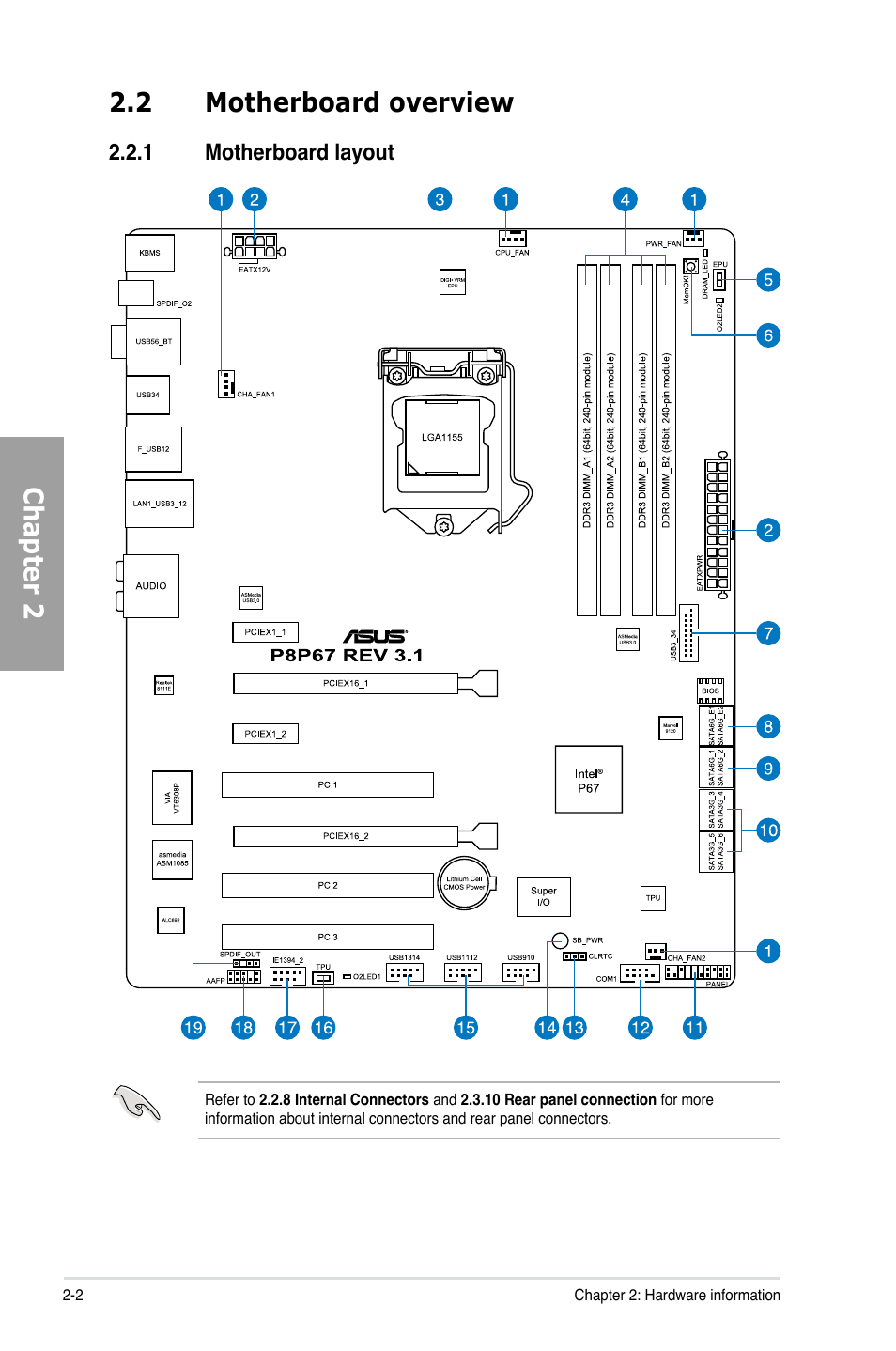 Motherboard overview -2 2.2.1, Motherboard layout -2, Chapter 2 | 2 motherboard overview | Asus P8P67 (REV 3.1) User Manual | Page 20 / 136