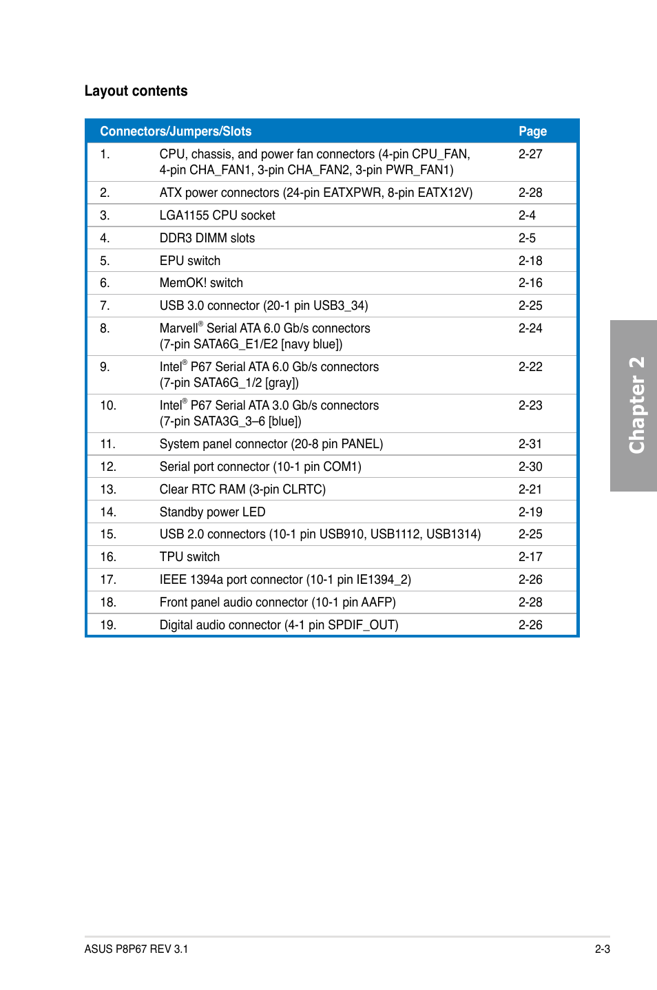 Chapter 2 | Asus P8P67 (REV 3.1) User Manual | Page 21 / 136