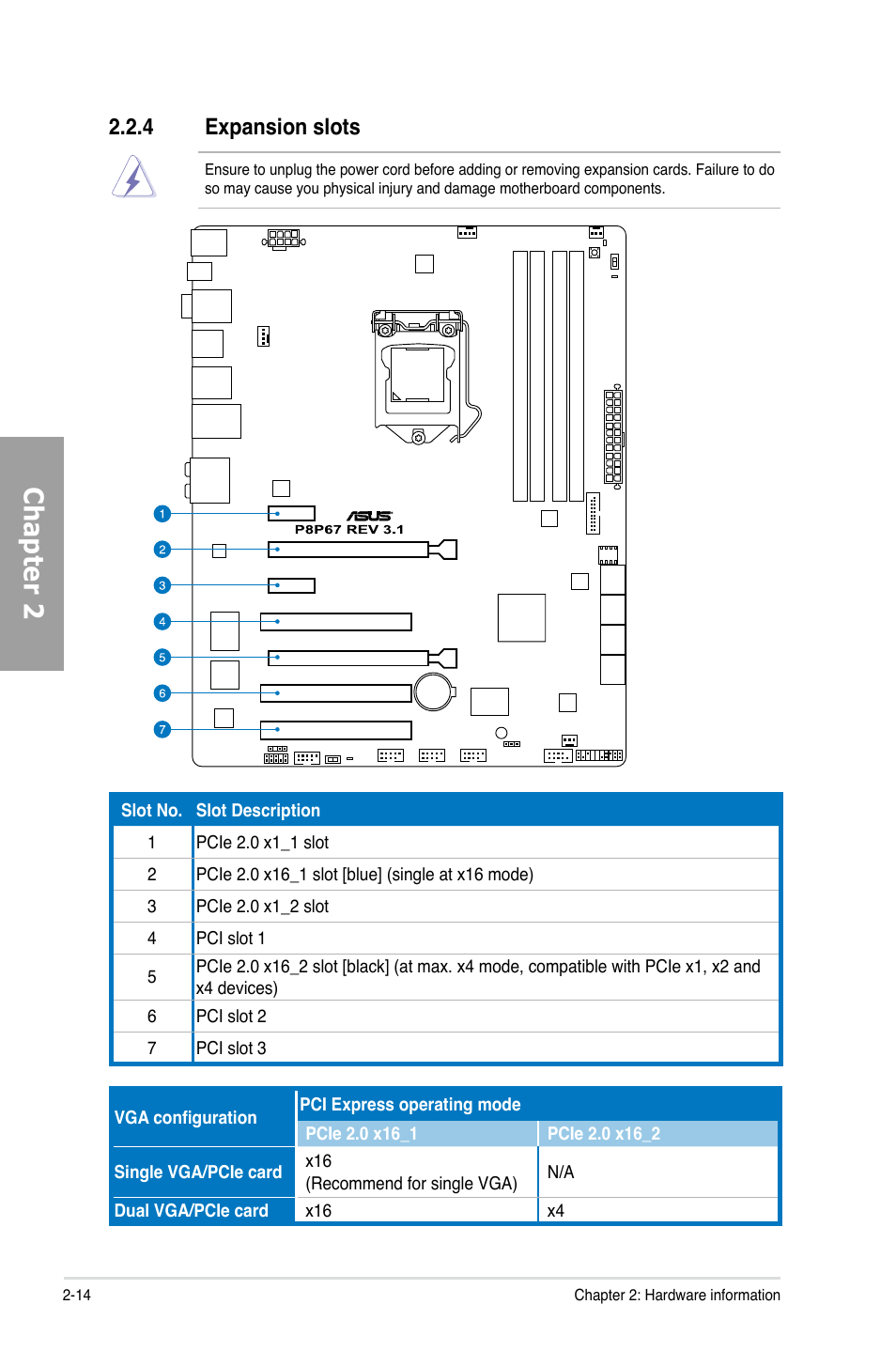 Expansion slots -14, Chapter 2, 4 expansion slots | Asus P8P67 (REV 3.1) User Manual | Page 32 / 136