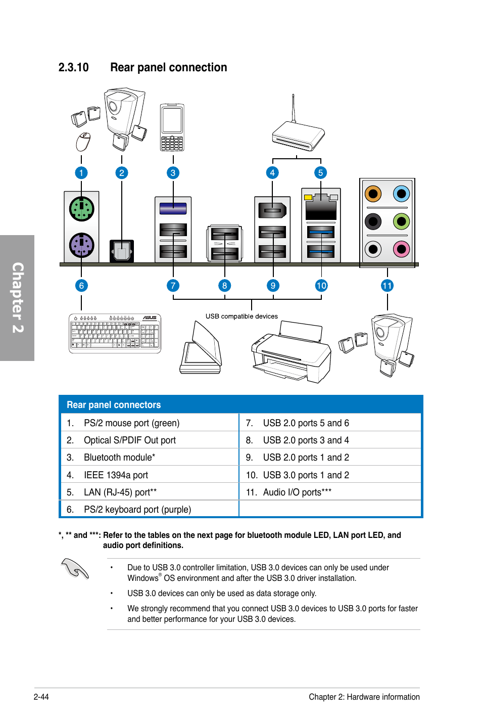 Rear panel connection -44, Chapter 2, 10 rear panel connection | Asus P8P67 (REV 3.1) User Manual | Page 62 / 136