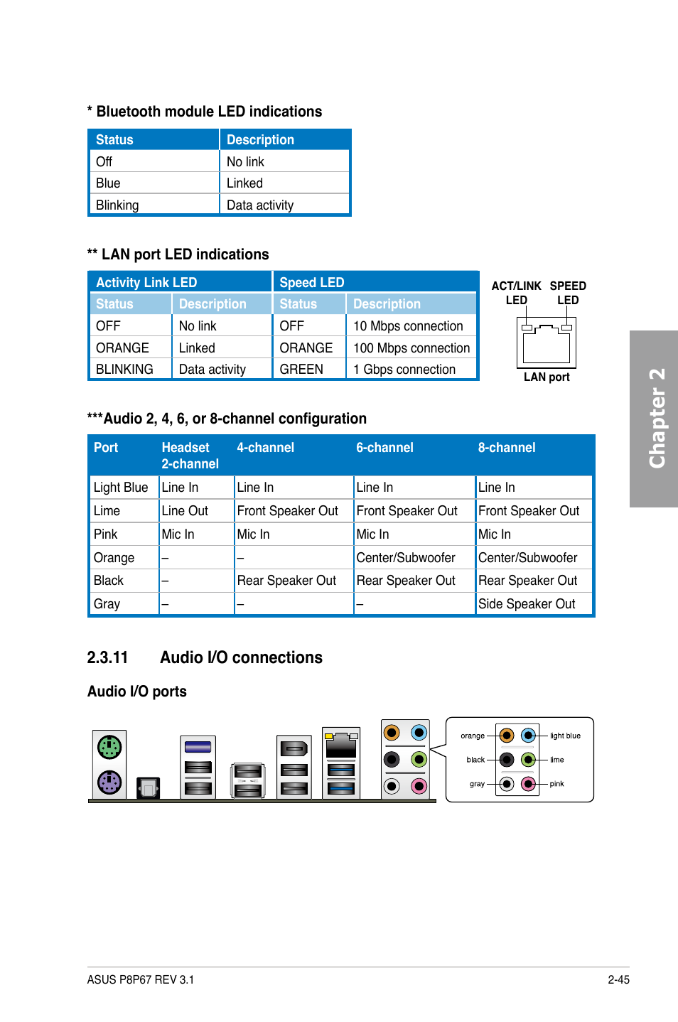 Audio i/o connections -45, Chapter 2, 11 audio i/o connections | Asus P8P67 (REV 3.1) User Manual | Page 63 / 136