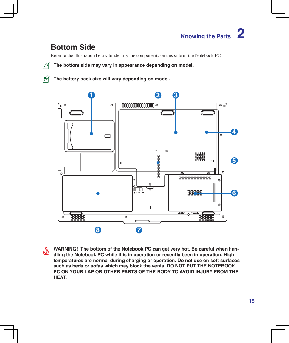 Bottom side | Asus F5Z User Manual | Page 15 / 85