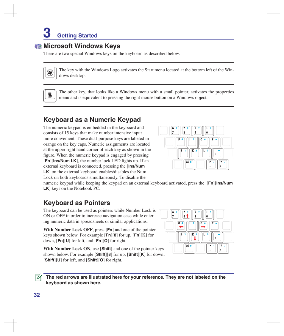 Microsoft windows keys, Keyboard as a numeric keypad, Keyboard as pointers | Asus F5Z User Manual | Page 32 / 85