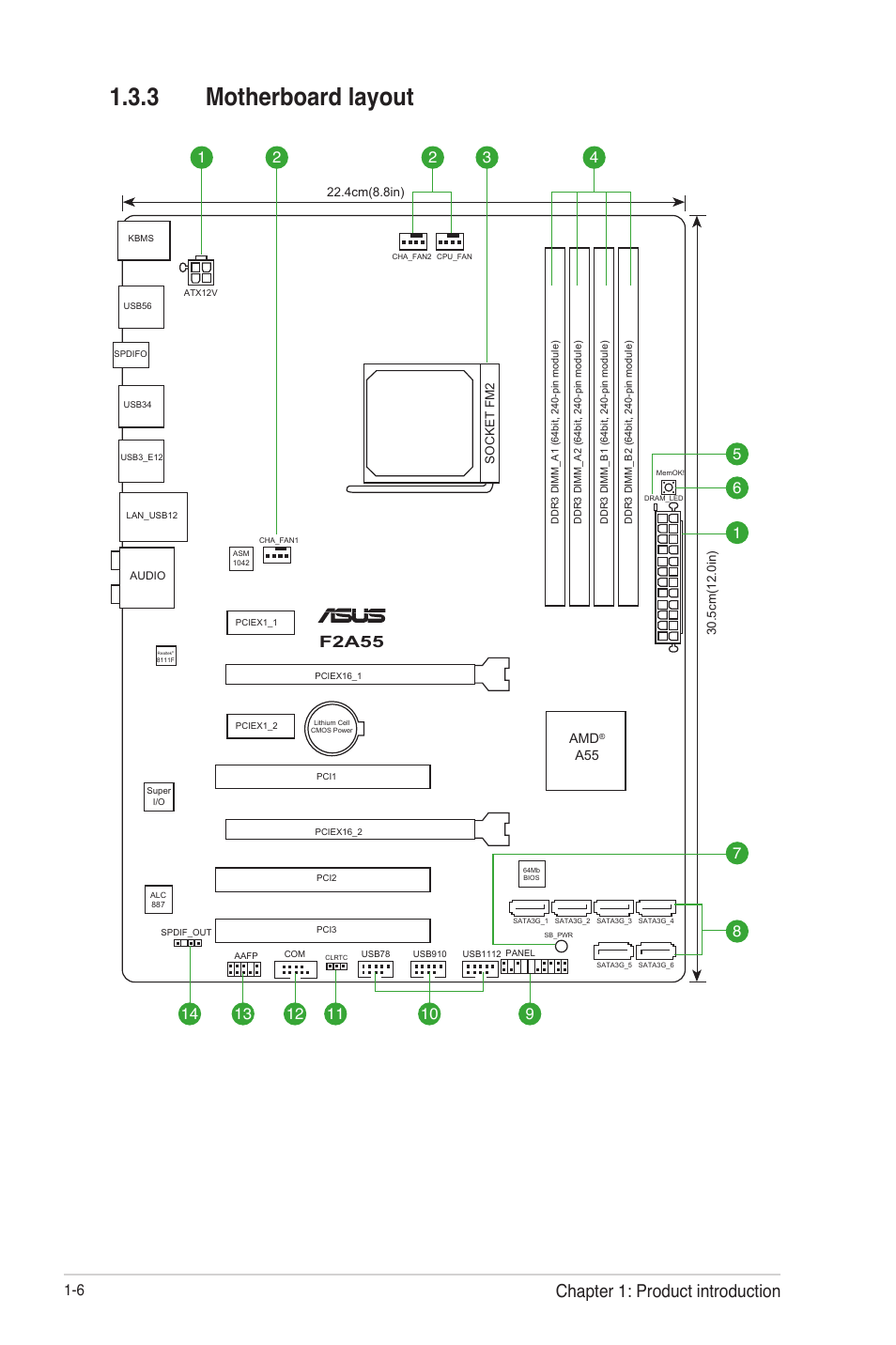 3 motherboard layout, Motherboard layout -6, Chapter 1: product introduction | F2a55 | Asus F2A55 User Manual | Page 18 / 82