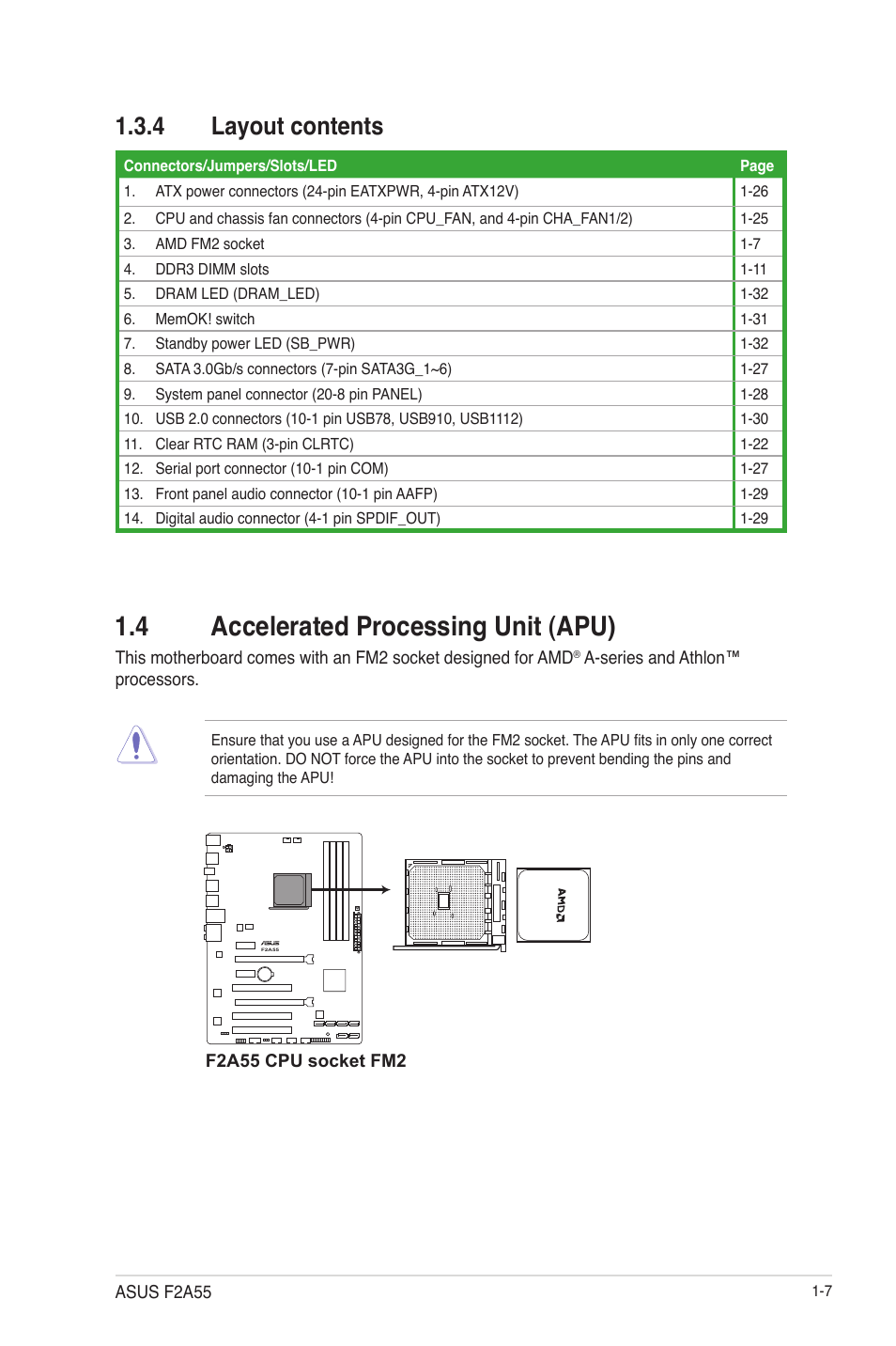 4 layout contents, 4 accelerated processing unit (apu), Layout contents -7 | 4 accelerated processing unit (apu) -7 | Asus F2A55 User Manual | Page 19 / 82