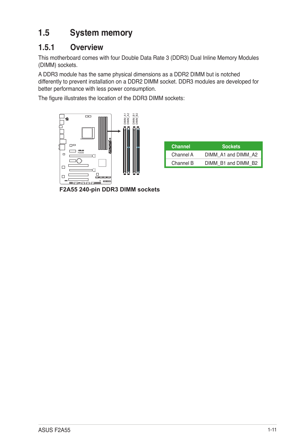 5 system memory, 1 overview, 5 system memory -11 | Overview -11 | Asus F2A55 User Manual | Page 23 / 82