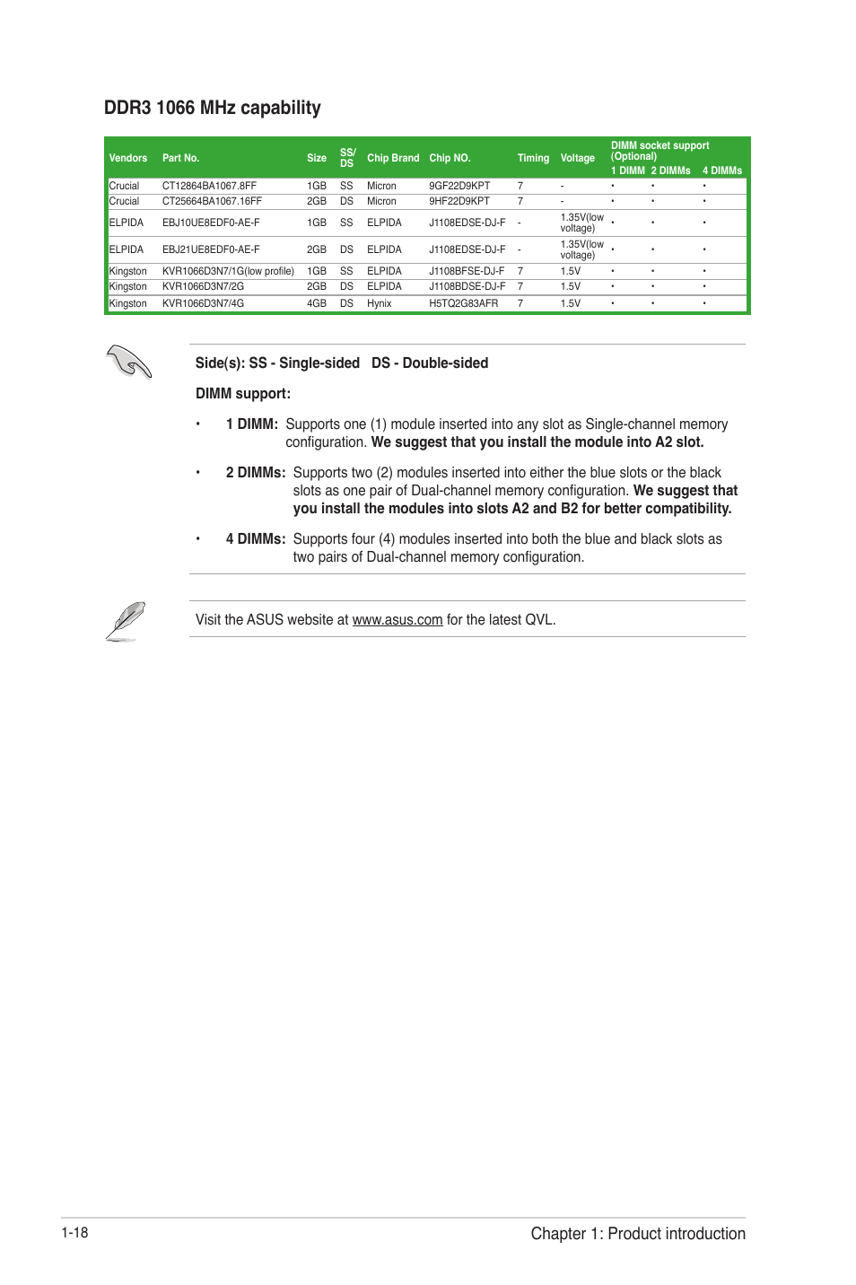 Chapter 1: product introduction | Asus F2A55 User Manual | Page 30 / 82