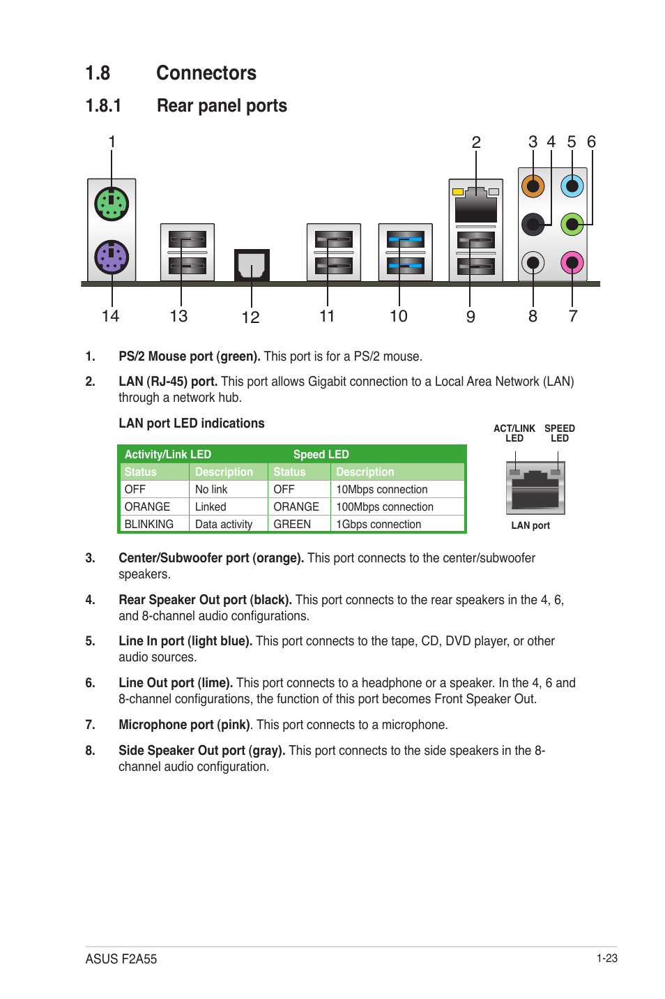 8 connectors, 1 rear panel ports, 8 connectors -23 | Rear panel ports -23 | Asus F2A55 User Manual | Page 35 / 82