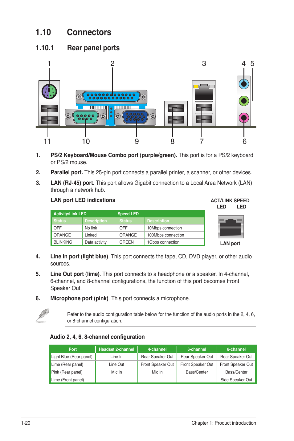 10 connectors, 1 rear panel ports, 10 connectors -20 | 1 rear panel ports -20 | Asus F1A55-M LX PLUS User Manual | Page 32 / 70