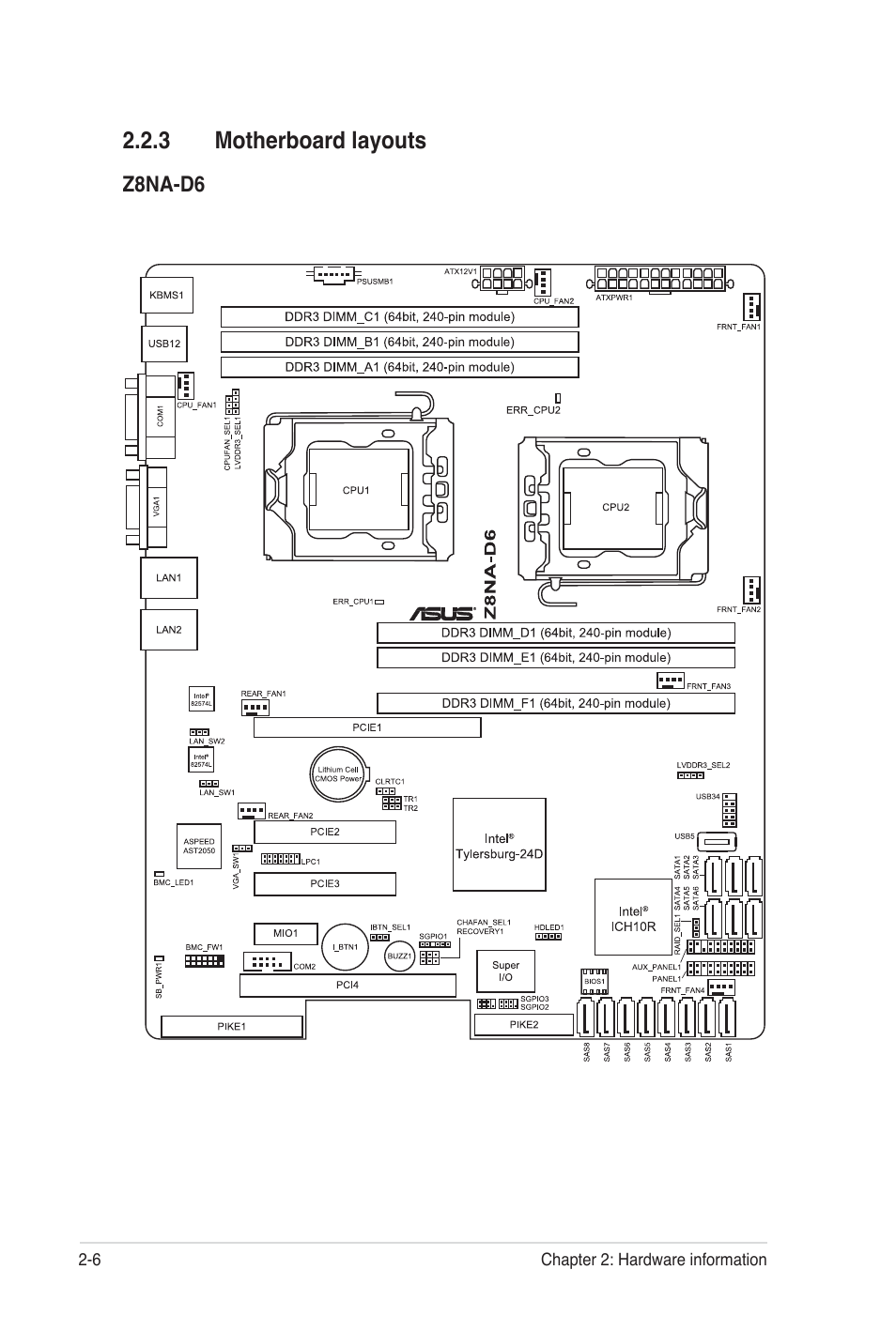 Asus Z8NA-D6C User Manual | Page 26 / 168