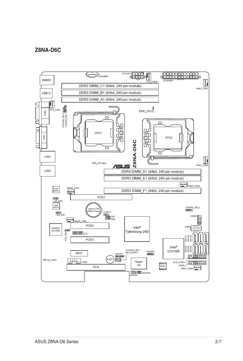 Asus Z8NA-D6C User Manual | Page 27 / 168
