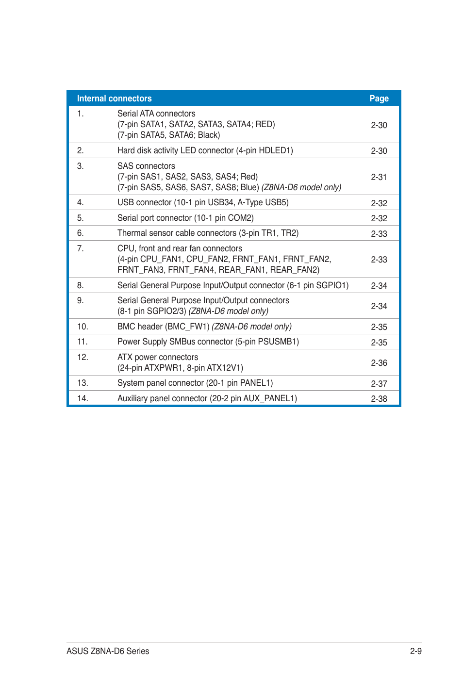 Asus Z8NA-D6C User Manual | Page 29 / 168