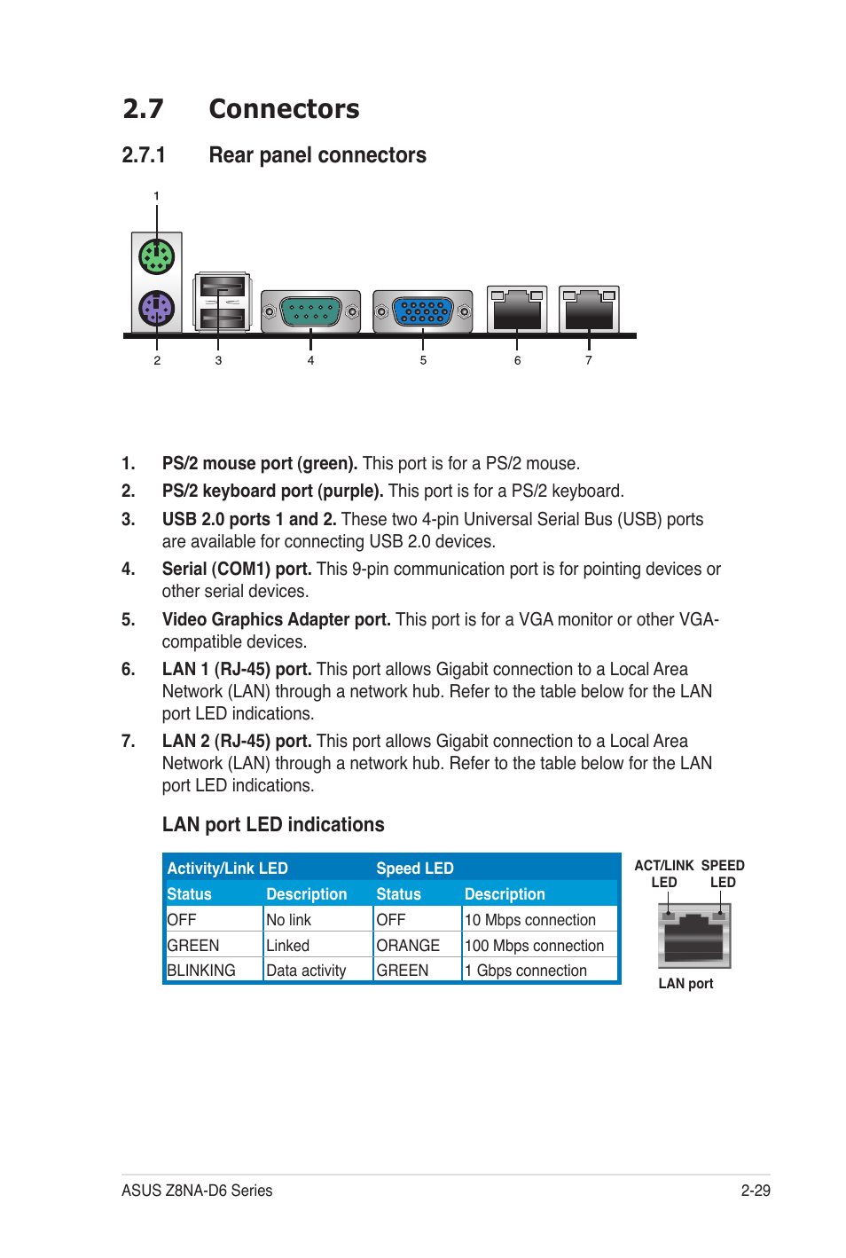 7 connectors, 1 rear panel connectors, Lan port led indications | Asus Z8NA-D6C User Manual | Page 49 / 168