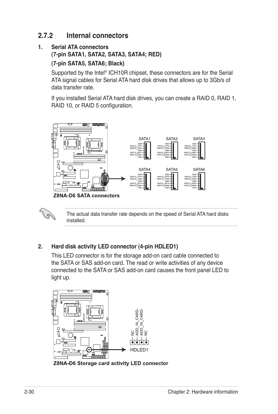 2 internal connectors | Asus Z8NA-D6C User Manual | Page 50 / 168