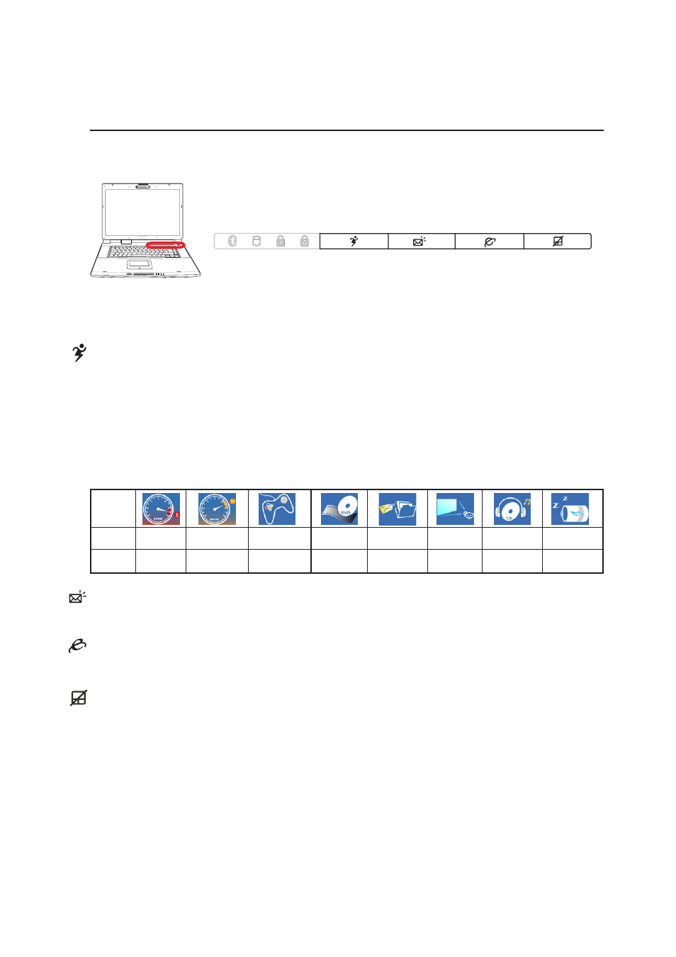 Instant launch keys and status indicators, Instant launch keys, 29 getting started | Internet launch key, Pad-lock key, Email launch key, Power4 gear key | Asus Z83V User Manual | Page 29 / 74