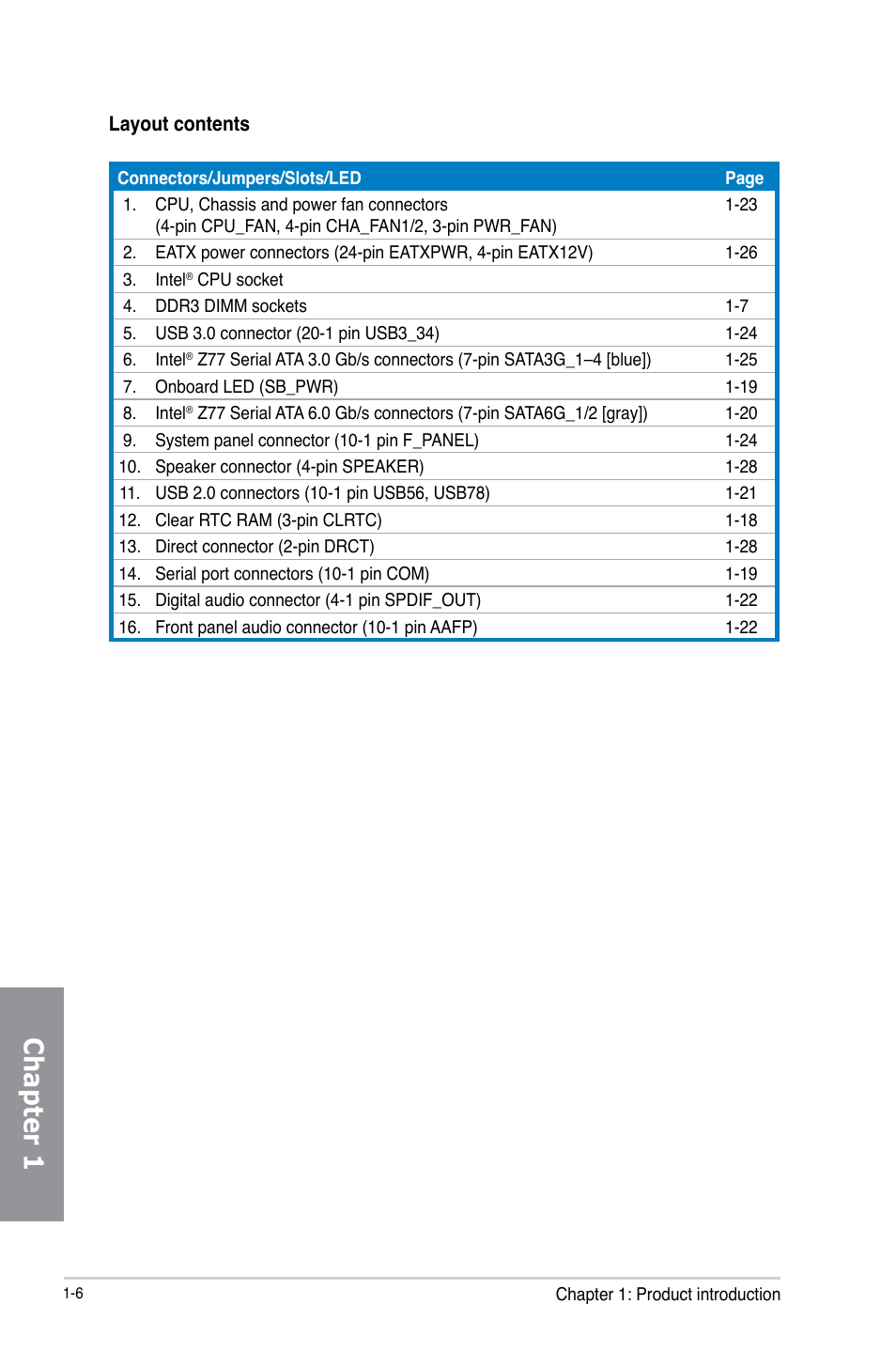 Chapter 1 | Asus P8Z77-V LK2 User Manual | Page 20 / 156