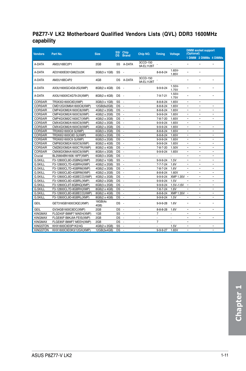 Chapter 1, Asus p8z77-v lk2 | Asus P8Z77-V LK2 User Manual | Page 25 / 156