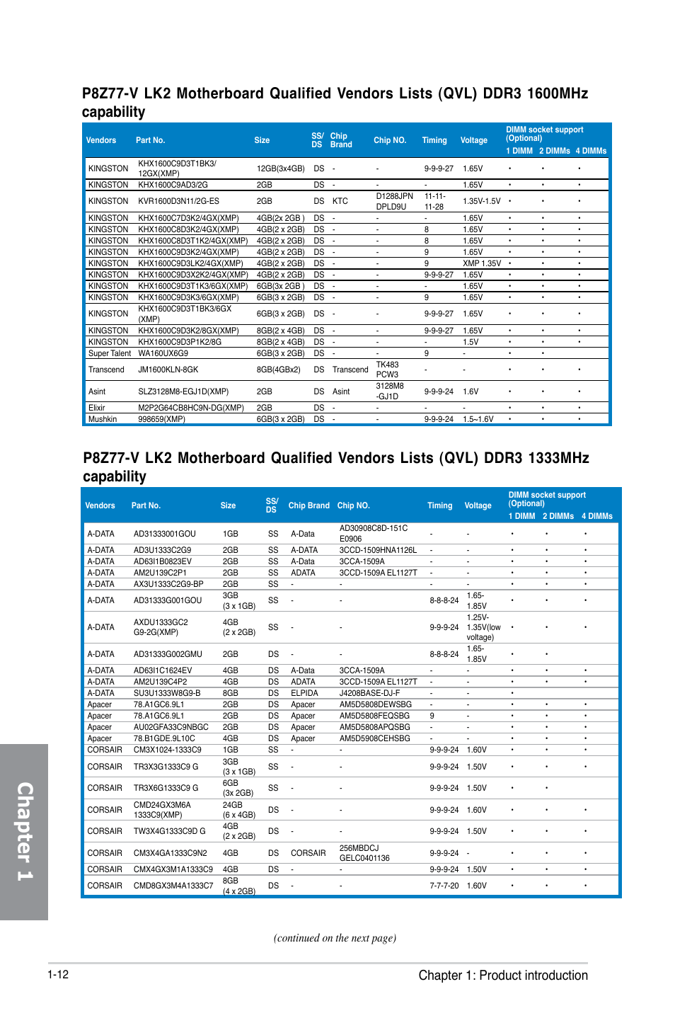 Chapter 1, Chapter 1: product introduction, Continued on the next page) | Asus P8Z77-V LK2 User Manual | Page 26 / 156