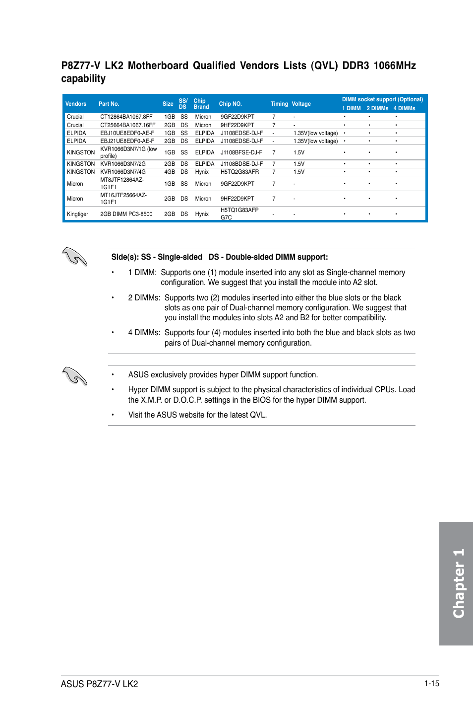 Chapter 1, Asus p8z77-v lk2 | Asus P8Z77-V LK2 User Manual | Page 29 / 156