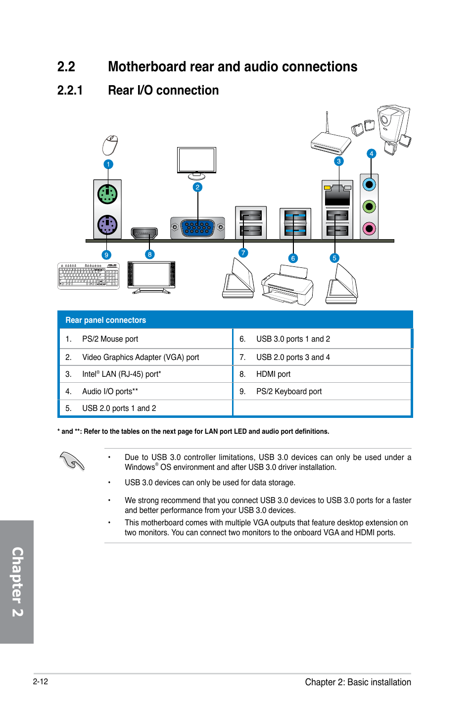 2 motherboard rear and audio connections, 1 rear i/o connection, Motherboard rear and audio connections -12 2.2.1 | Rear i/o connection -12 | Asus P8Z77-V LK2 User Manual | Page 54 / 156