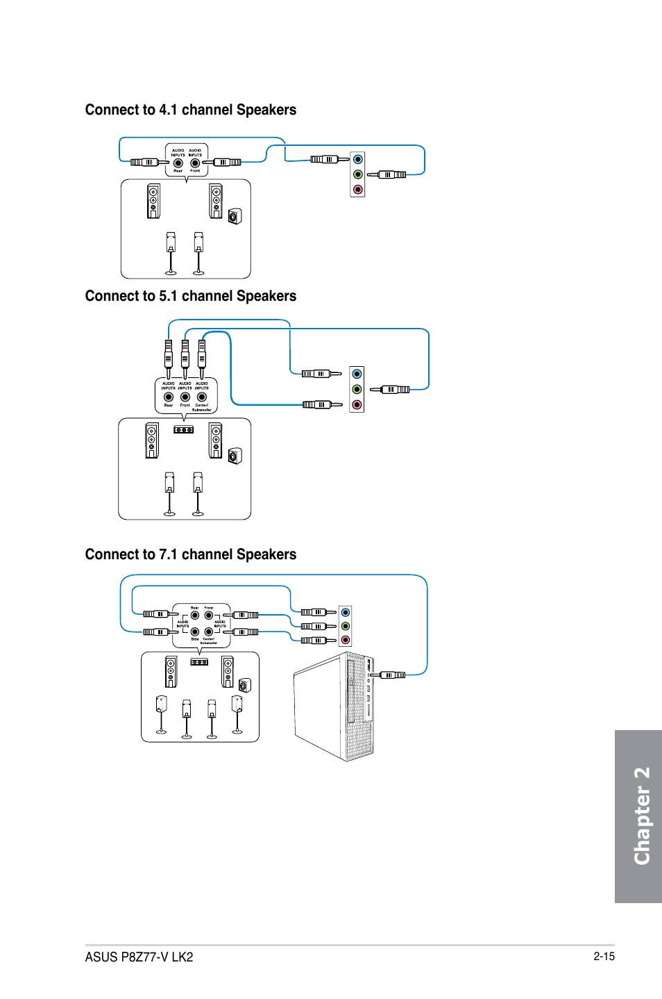Chapter 2 | Asus P8Z77-V LK2 User Manual | Page 57 / 156