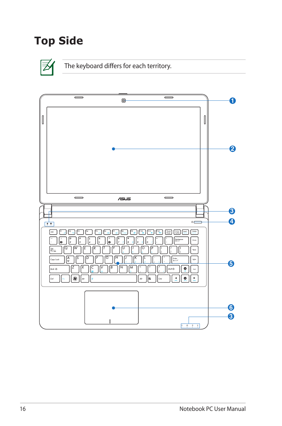 Top side | Asus X32VM User Manual | Page 16 / 110