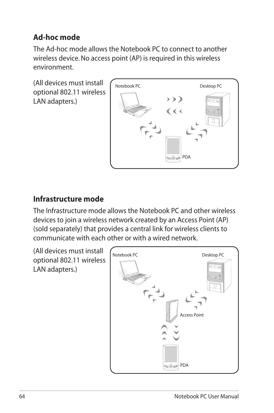 Ad-hoc mode, Infrastructure mode | Asus X32VM User Manual | Page 64 / 110