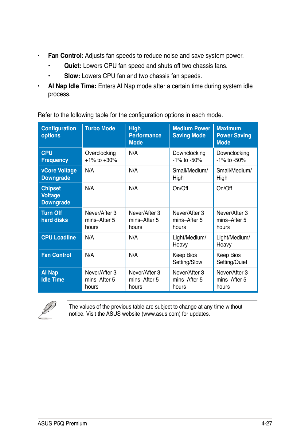 Asus P5Q Premium User Manual | Page 145 / 196