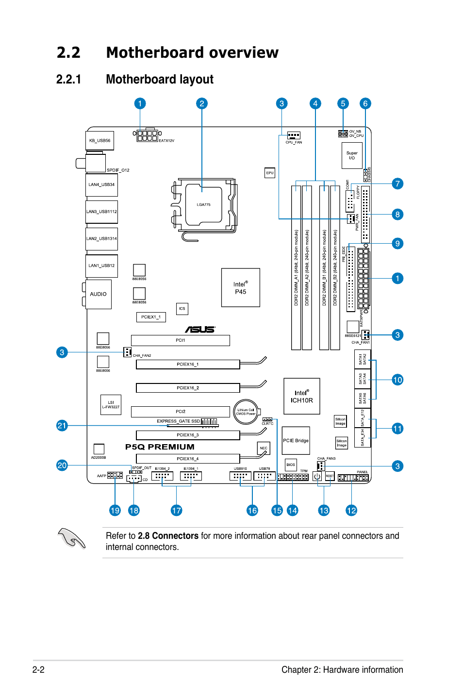 2 motherboard overview, 1 motherboard layout, Motherboard overview -2 2.2.1 | Motherboard layout -2 | Asus P5Q Premium User Manual | Page 28 / 196