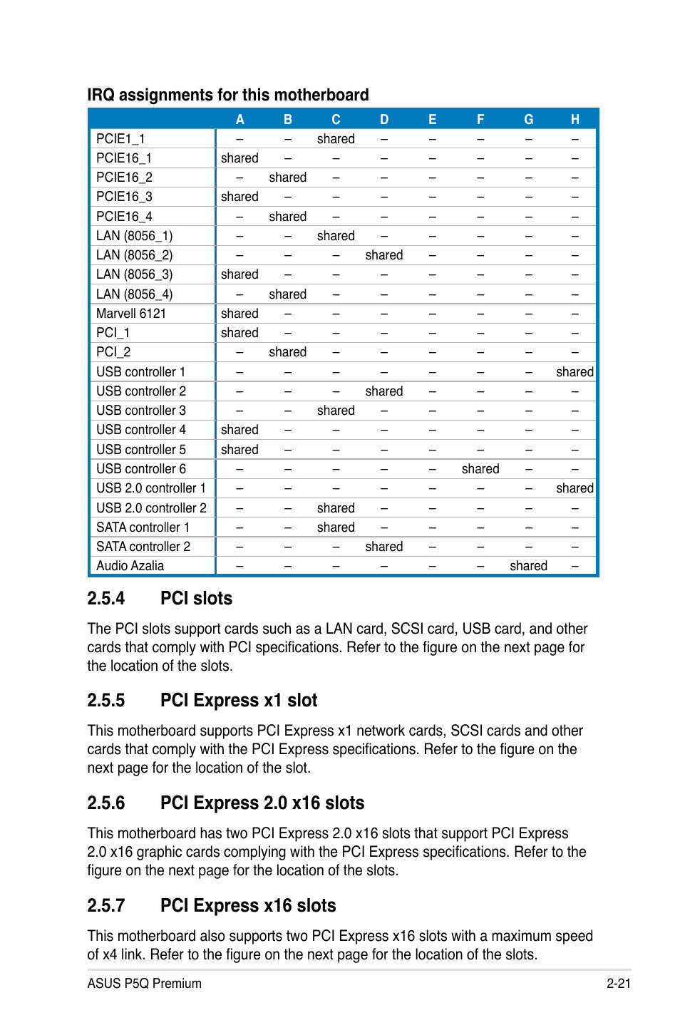 4 pci slots, 5 pci express x1 slot, 6 pci express 2.0 x16 slots | 7 pci express x16 slots, Pci slots -21, Pci express x1 slot -21, Pci express 2.0 x16 slots -21, Pci express x16 slots -21, Irq assignments for this motherboard | Asus P5Q Premium User Manual | Page 47 / 196