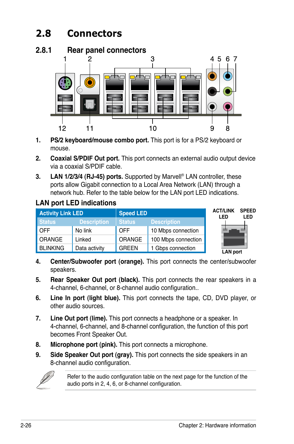 8 connectors, 1 rear panel connectors, Connectors -26 2.8.1 | Rear panel connectors -26, Lan port led indications | Asus P5Q Premium User Manual | Page 52 / 196