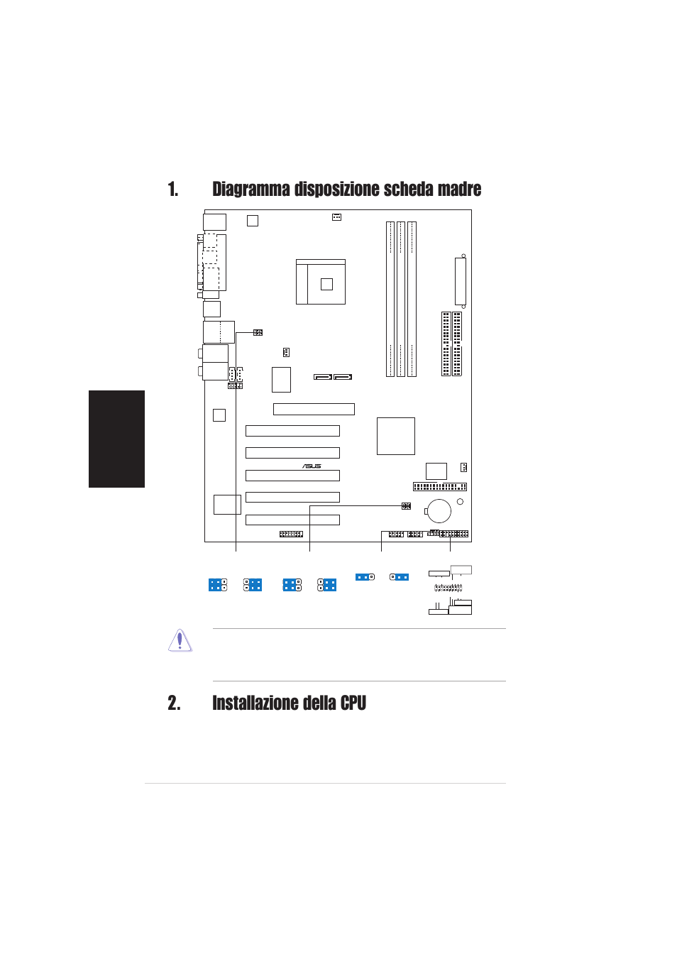 Installazione della cpu, Diagramma disposizione scheda madre, Italiano | Scheda madre asus k8n, Pci1, Pci2 pci3 pci4 pci5 | Asus K8N User Manual | Page 8 / 16