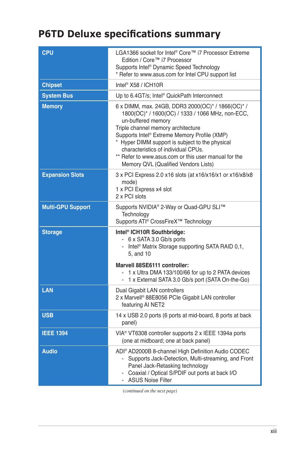 P6td deluxe specifications summary | Asus P6TD Deluxe User Manual | Page 13 / 178